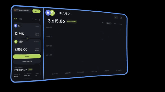 Sentiment approfondito e predittivo
